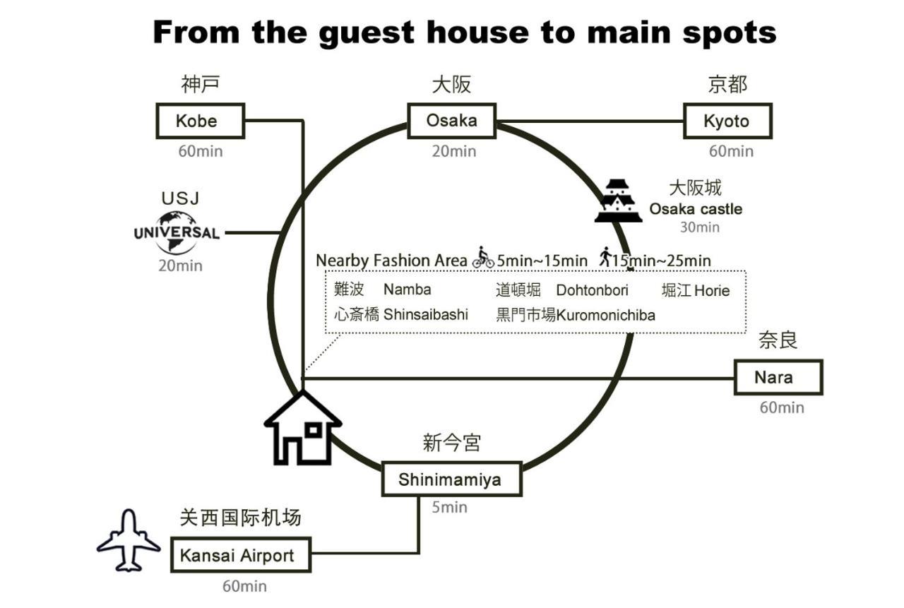 Casa de férias Third&place Namba_ashiharabashi/芦原橋 *